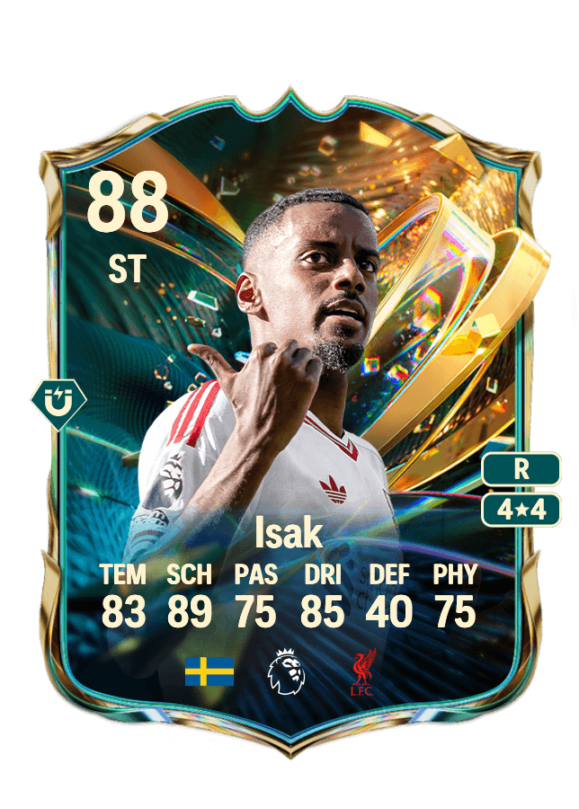 Alexander Isak card