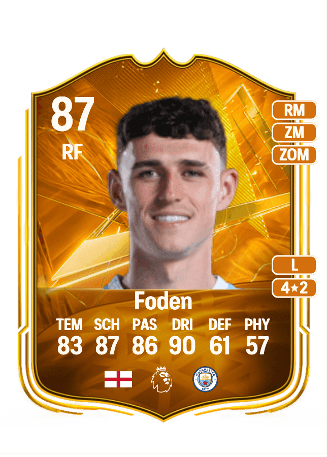 Phil Foden card