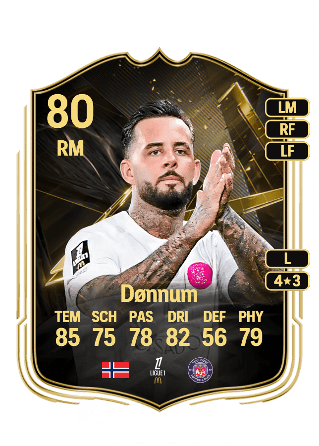 Aron Dønnum card