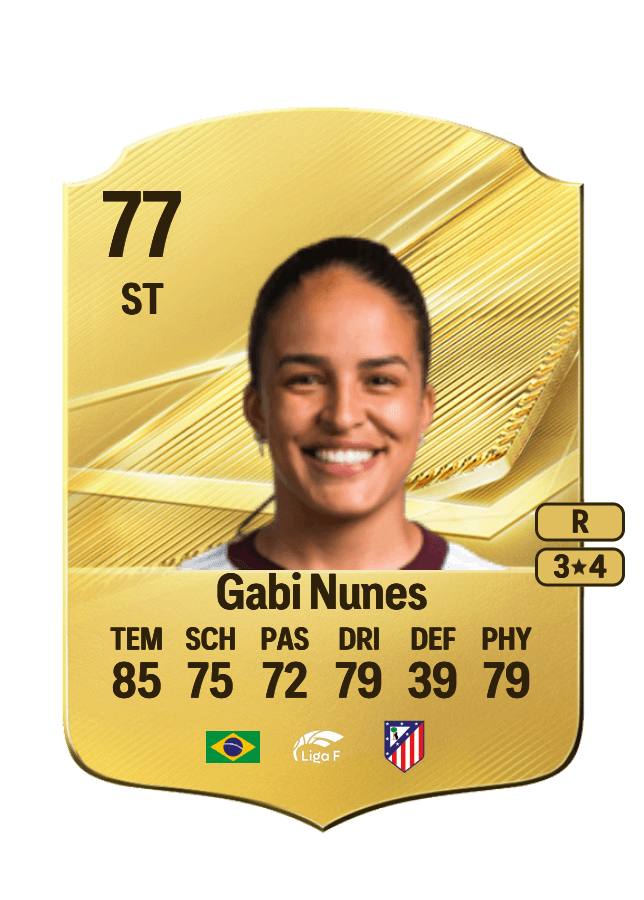 Gabi Nunes card