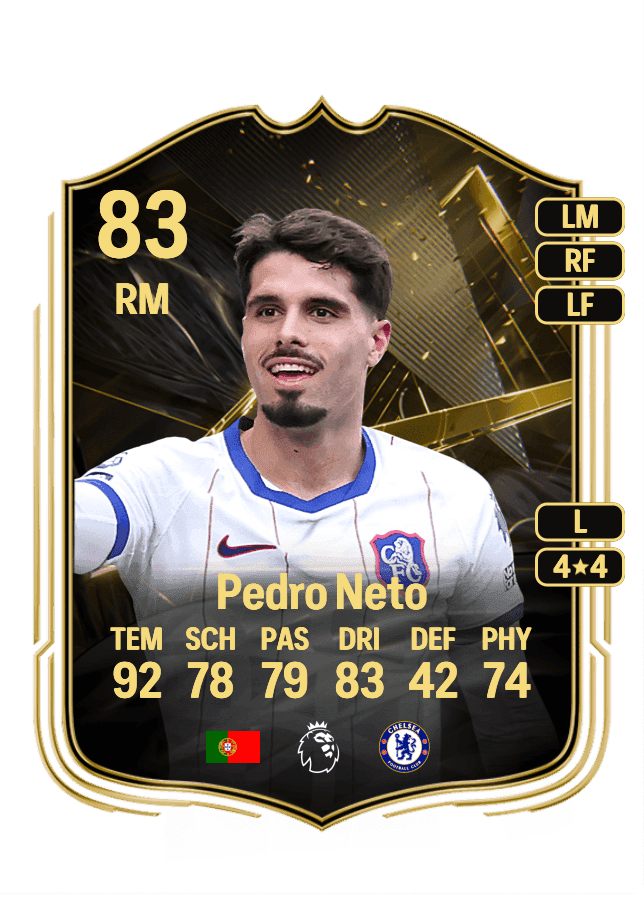 Pedro Neto card