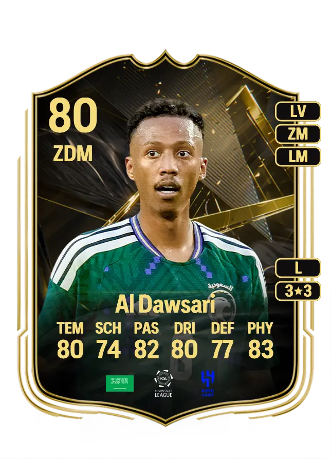 Nasser Al Dawsari card