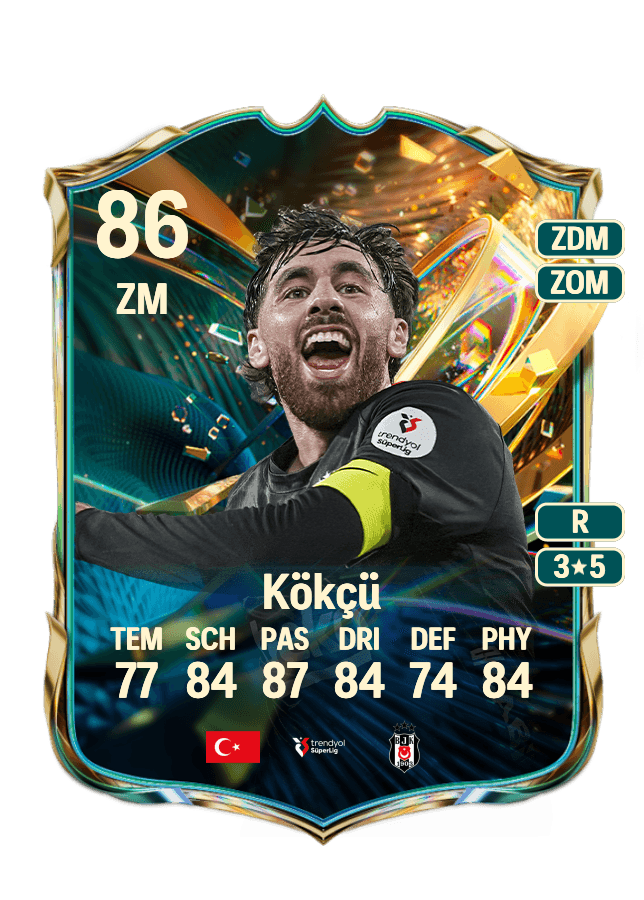Orkun Kökçü card