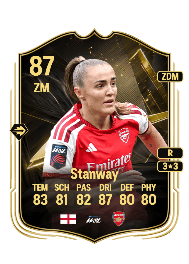 Georgia Stanway card