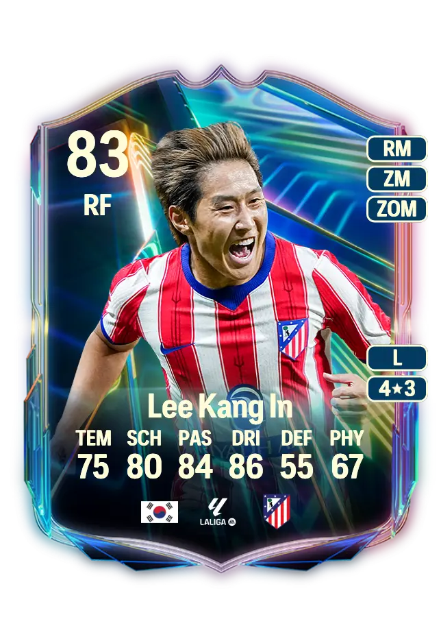 Lee Kang In card