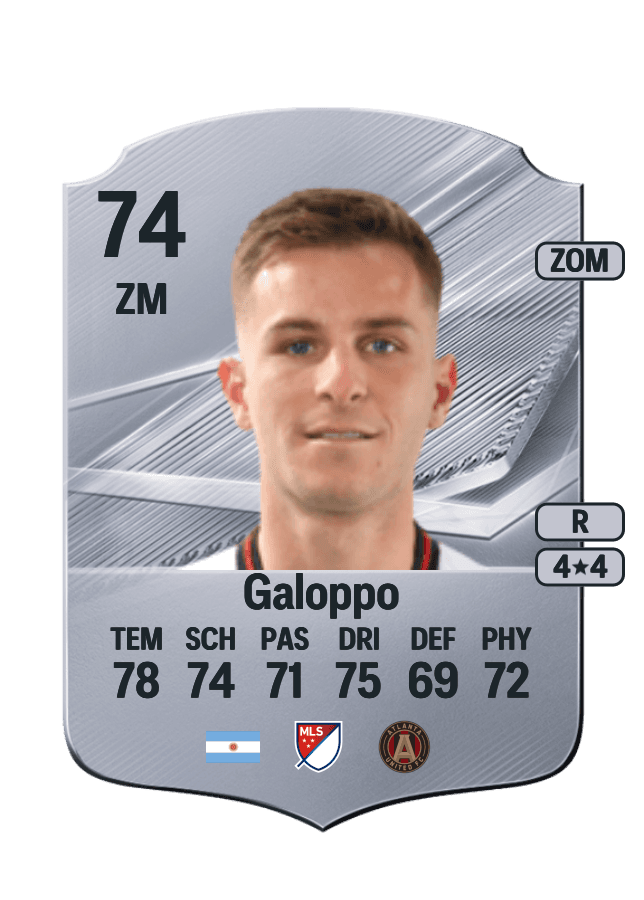 Giuliano Galoppo card