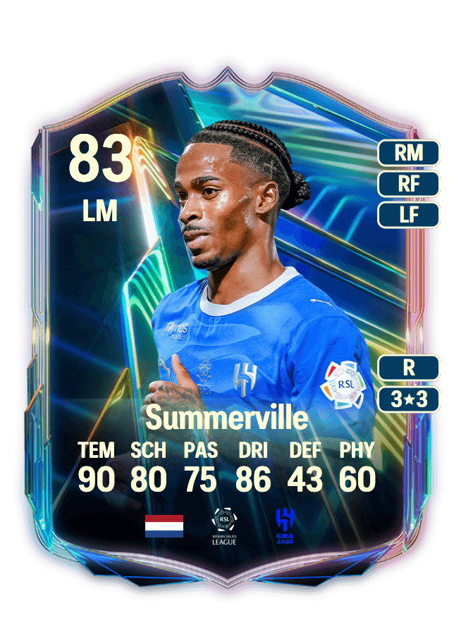 Crysencio Summerville card
