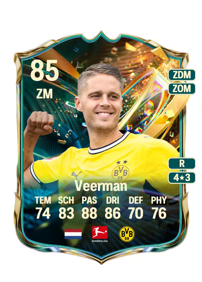 Joey Veerman card