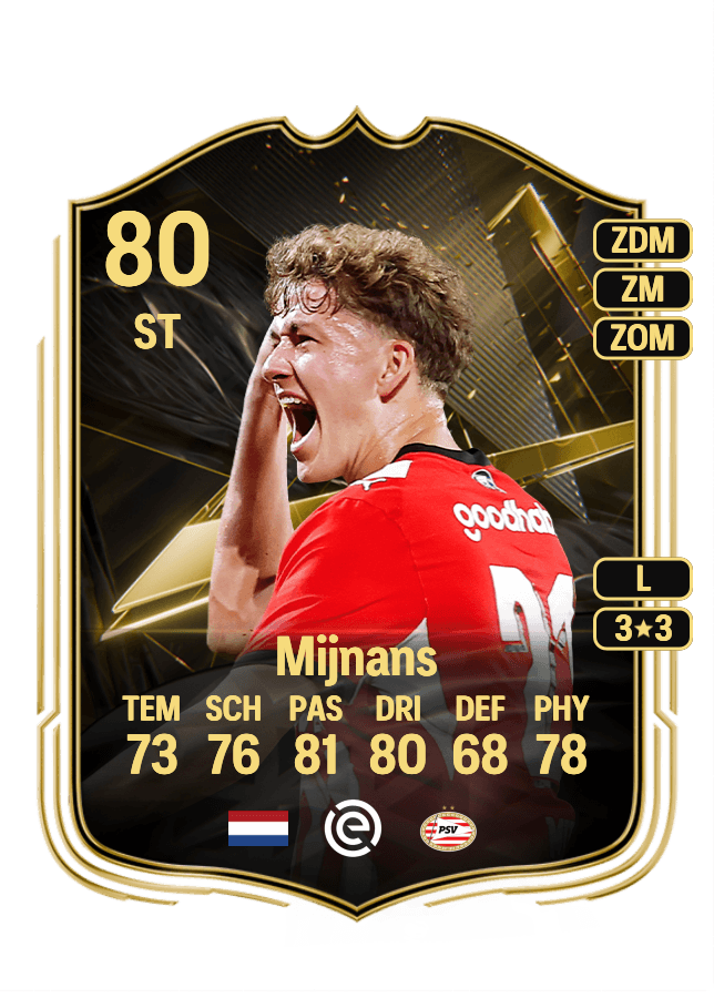 Sven Mijnans card