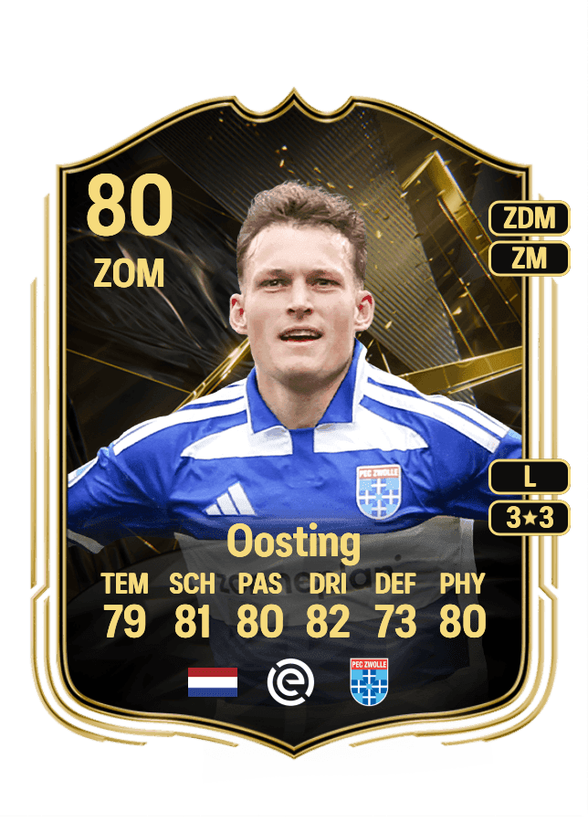 Thijs Oosting card