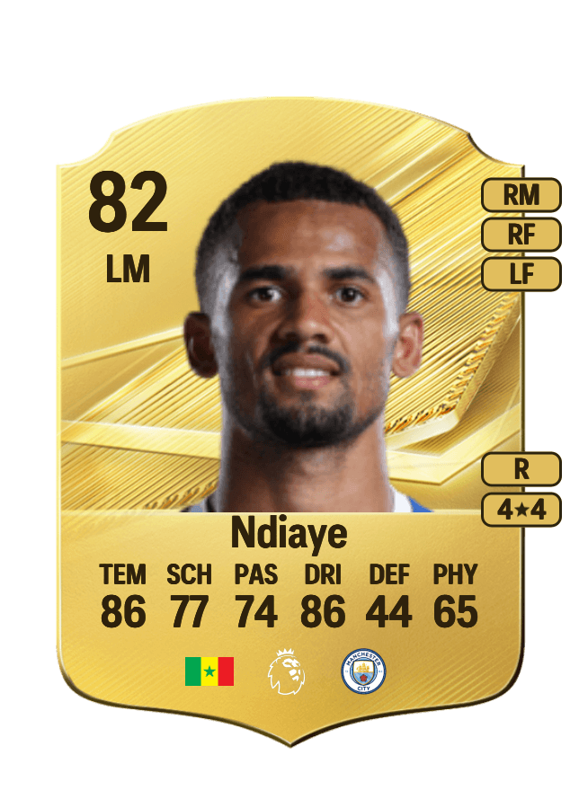 Iliman Ndiaye card