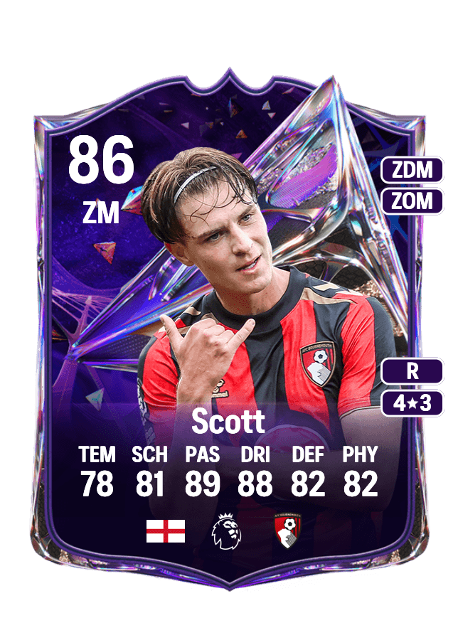 Alex Scott card