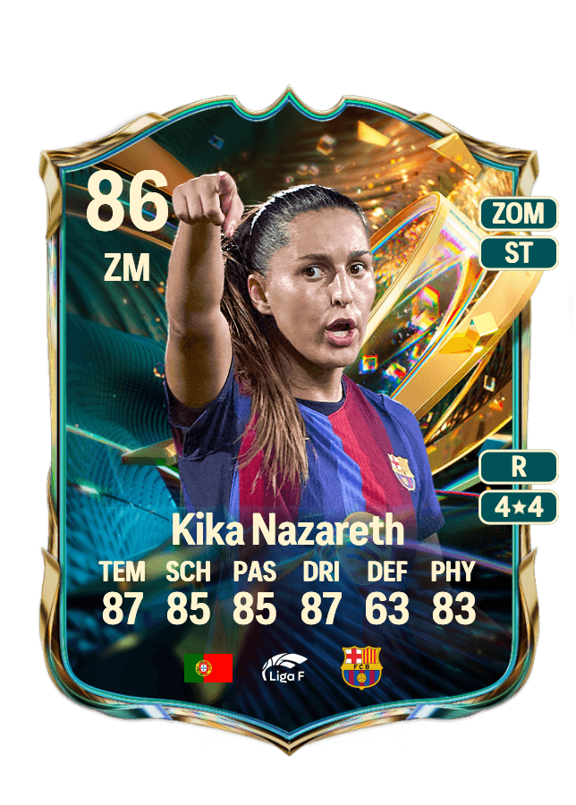 Kika Nazareth card