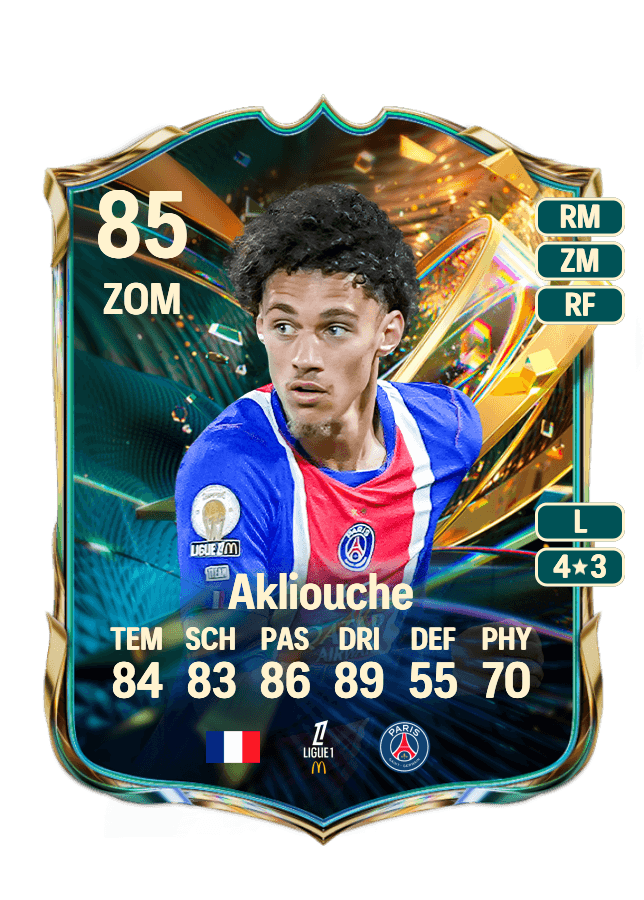 Maghnes Akliouche card