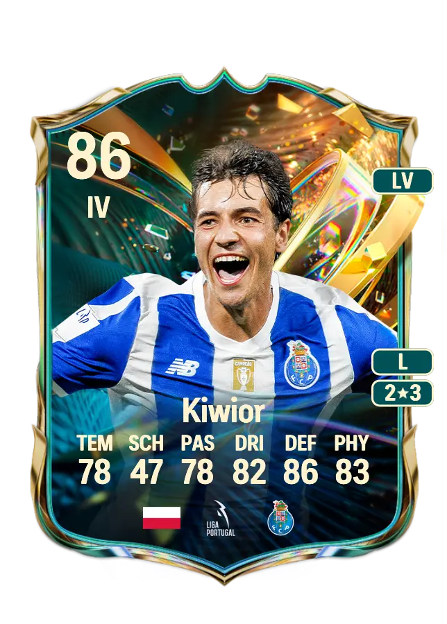Jakub Kiwior card