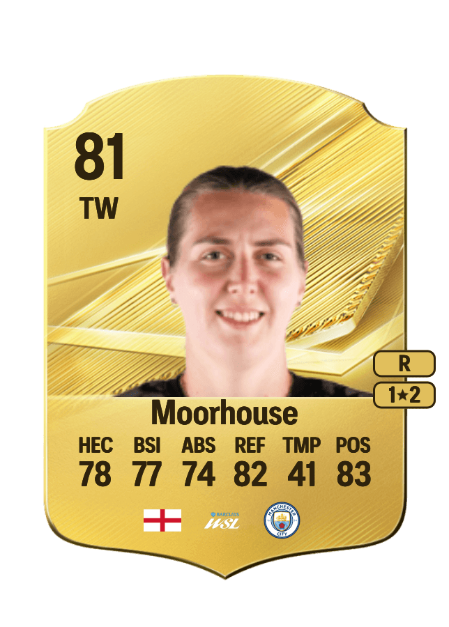 Anna Moorhouse card