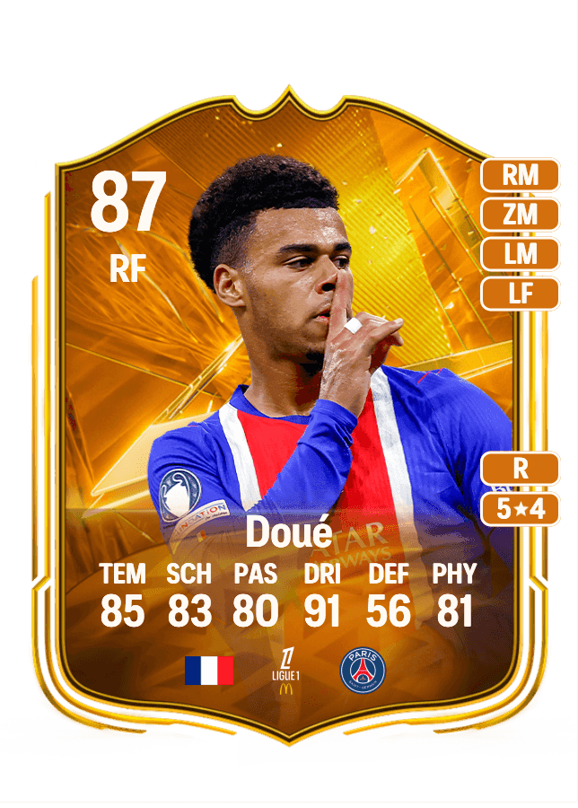 Désiré Doué card