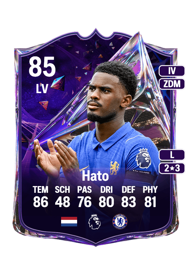 Jorrel Hato card