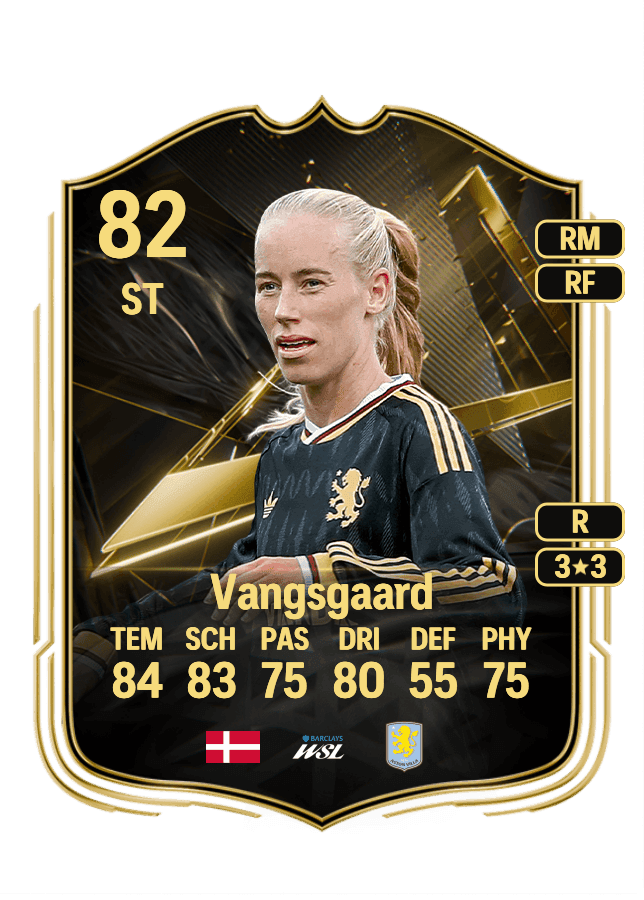 Amalie Vangsgaard card