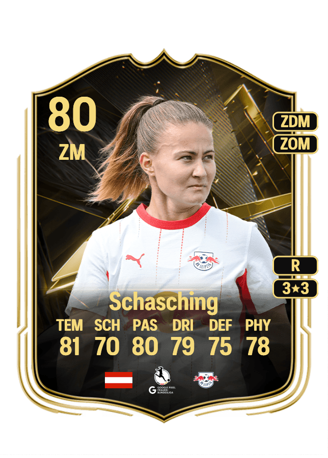 Annabel Schasching card