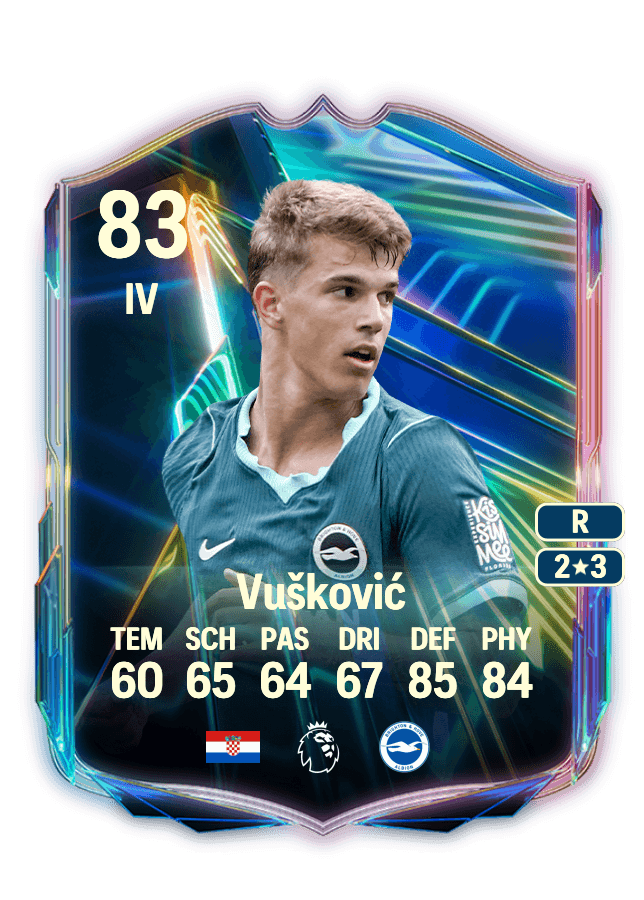 Luka Vušković card