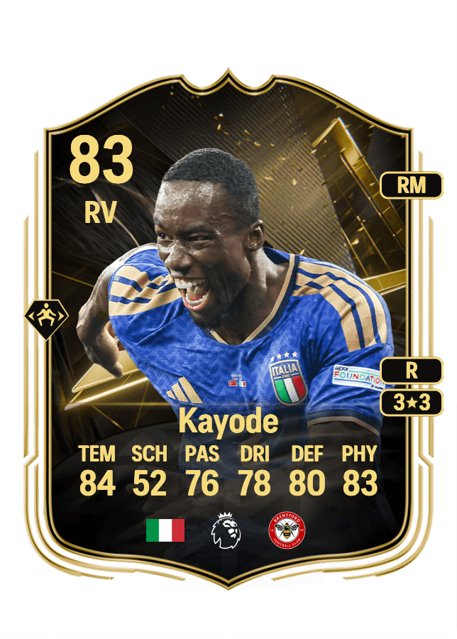 Michael Kayode card