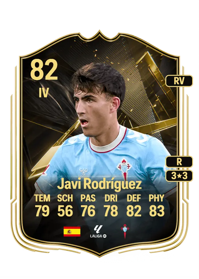 Javi Rodríguez card