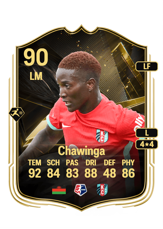 Temwa Chawinga card