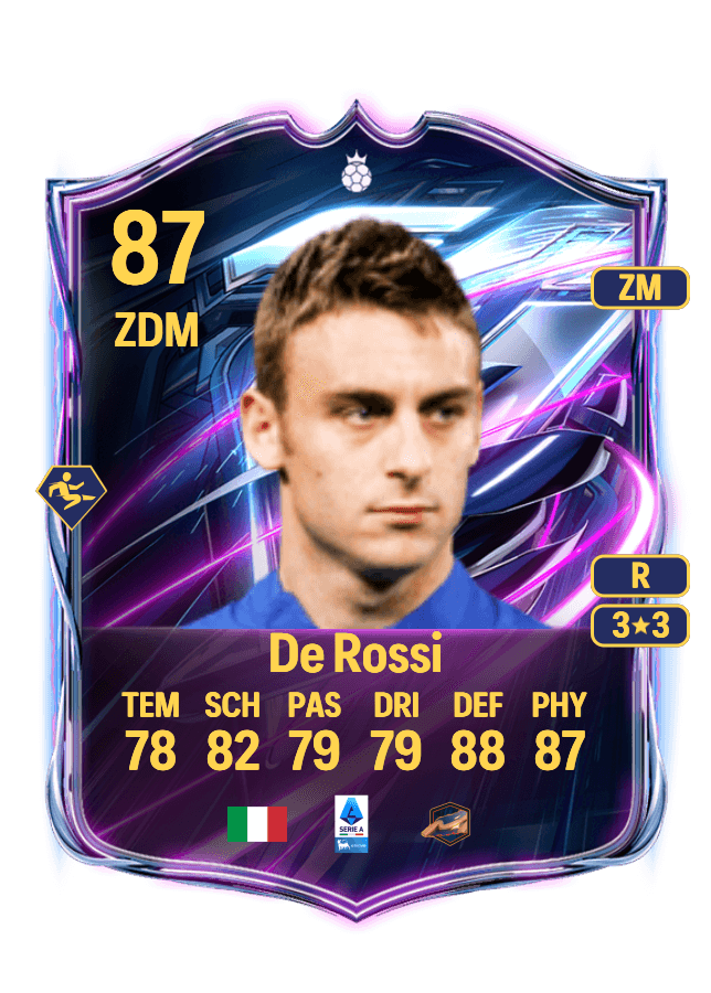 Daniele De Rossi card