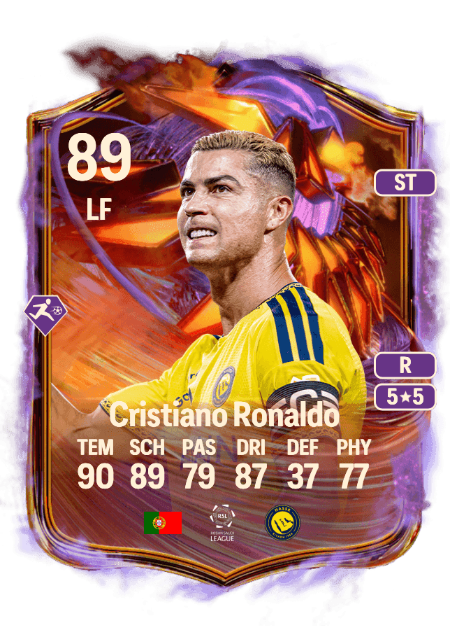 Cristiano Ronaldo card