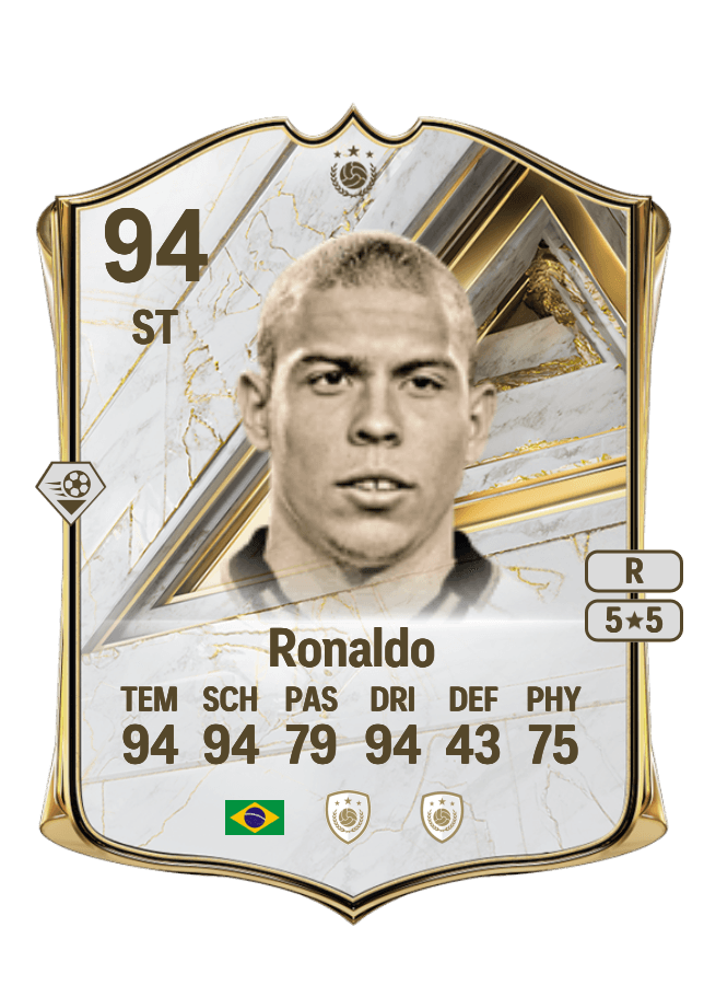 Ronaldo card