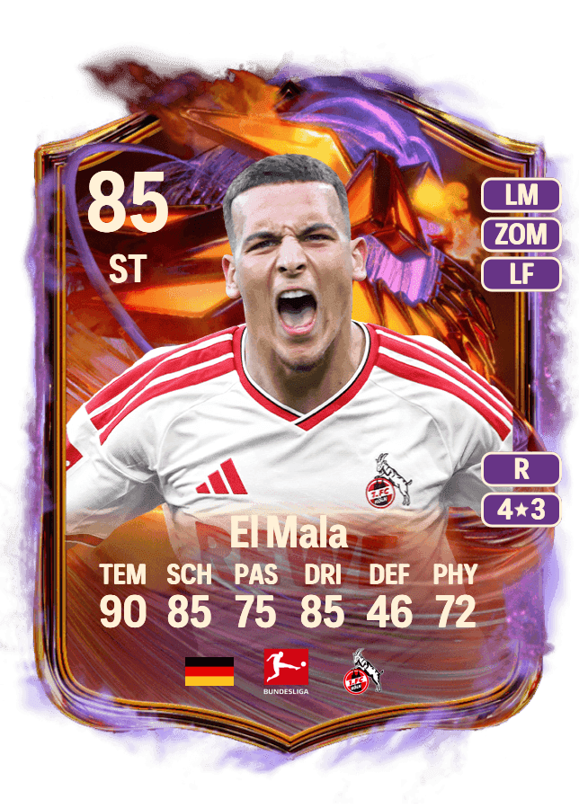 undefined undefined card