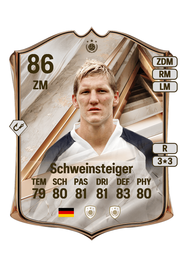 Bastian Schweinsteiger card