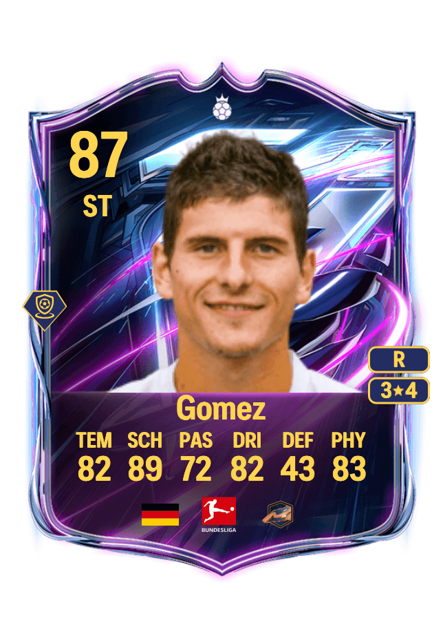 Mario Gomez card