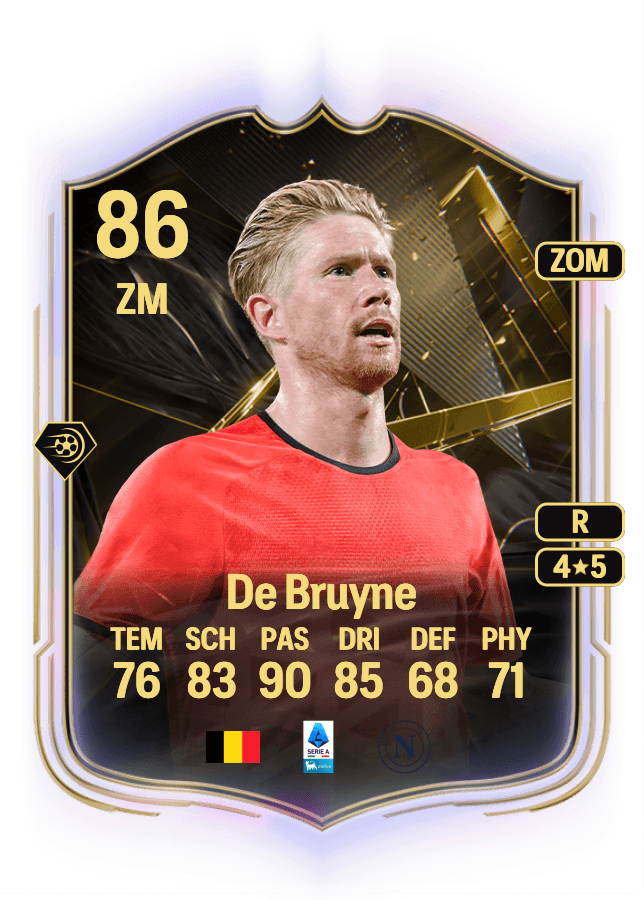 Kevin De Bruyne card