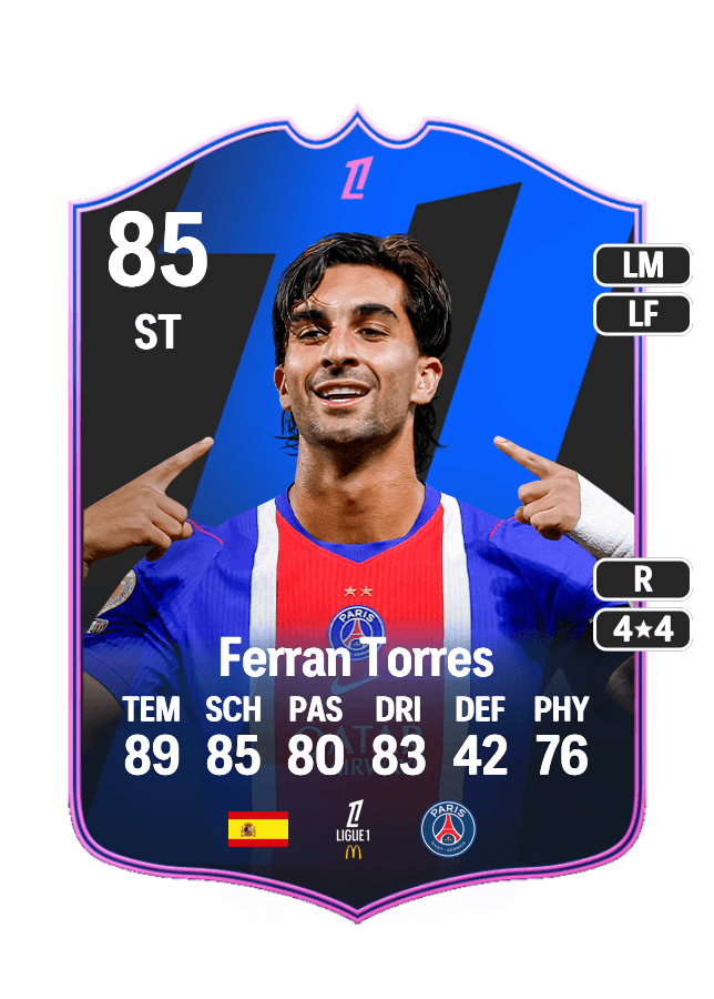 Ferran Torres card