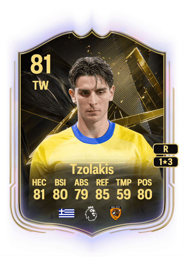 Konstantinos Tzolakis card