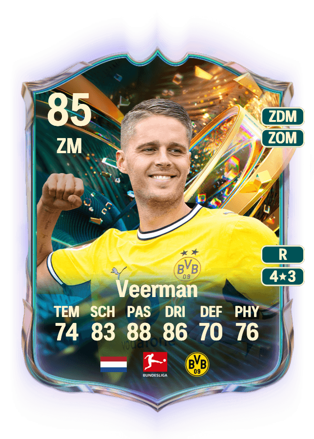 Joey Veerman card