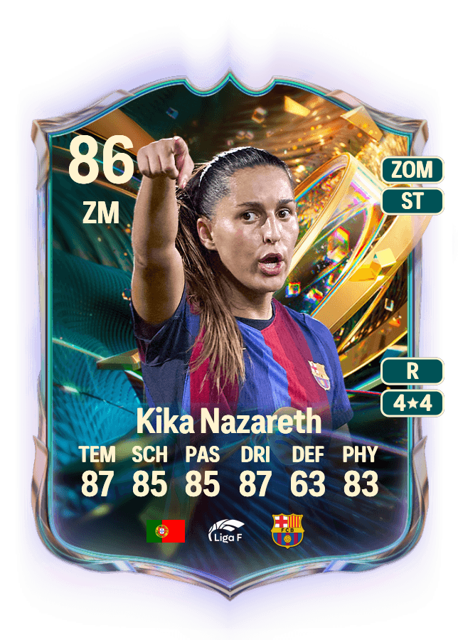 Kika Nazareth card