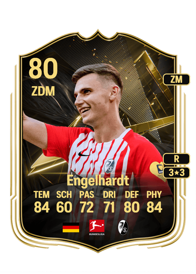 Yannik Engelhardt card