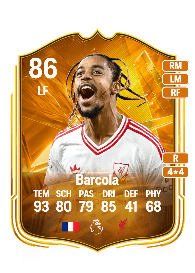 Bradley Barcola card