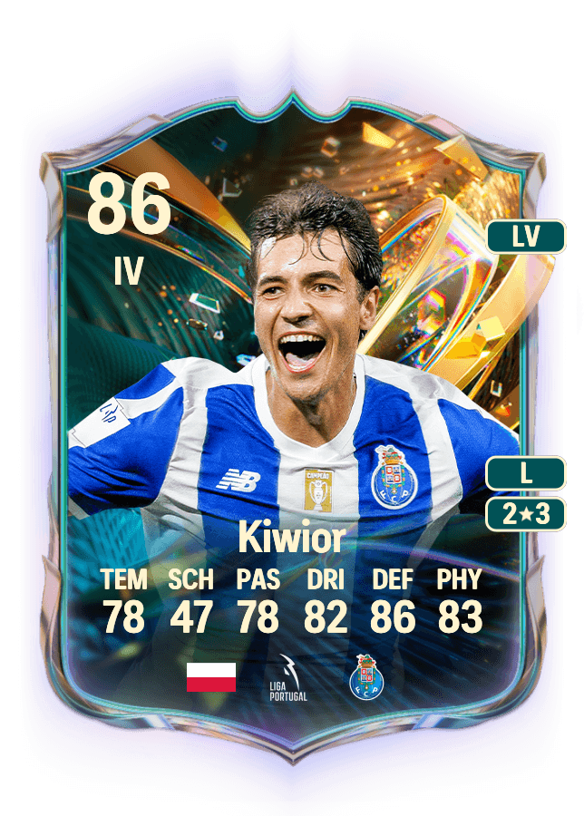 Jakub Kiwior card