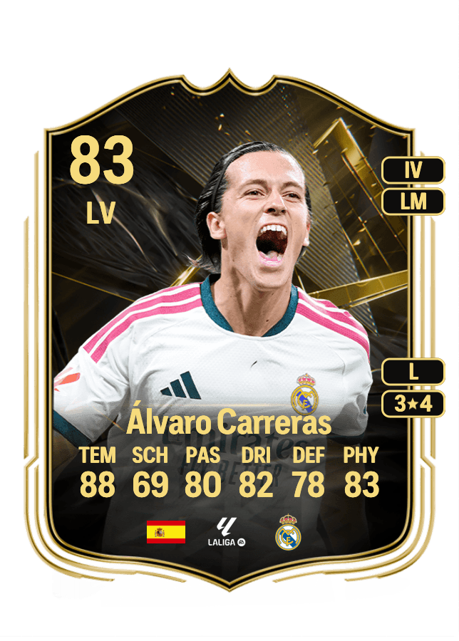 Álvaro Carreras card
