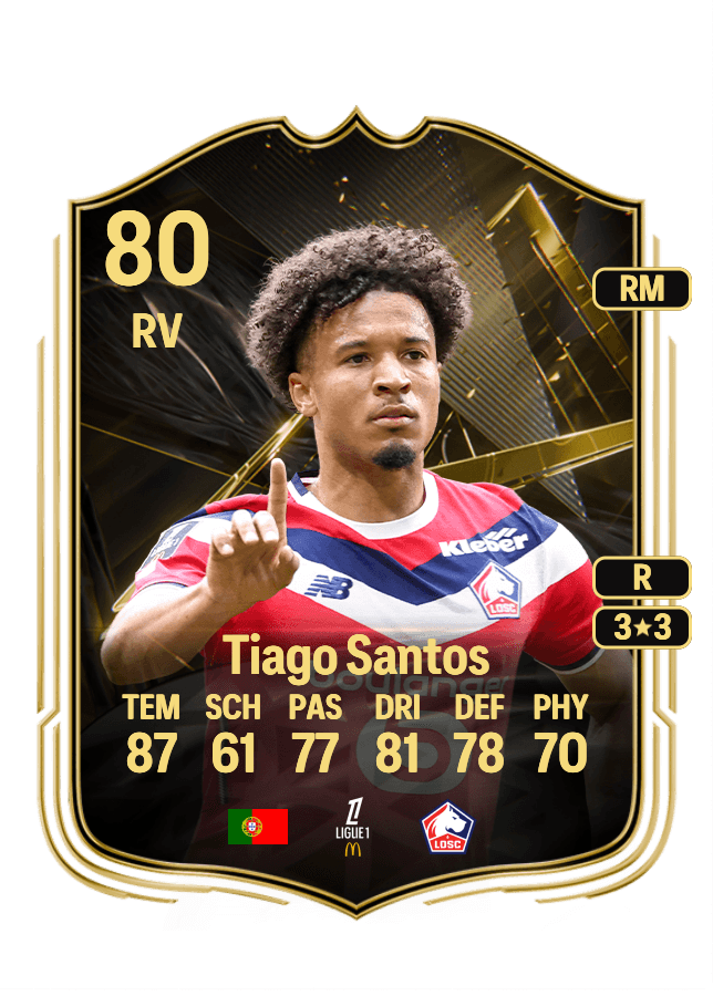 Tiago Santos card