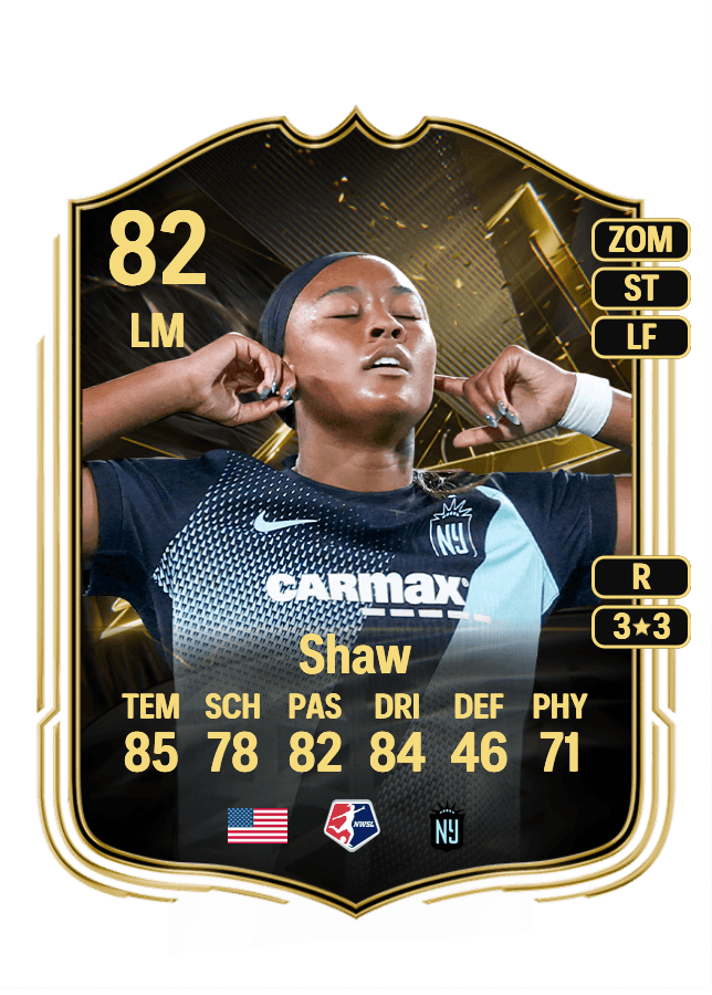 Jaedyn Shaw card