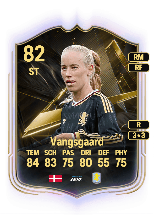 Amalie Vangsgaard card