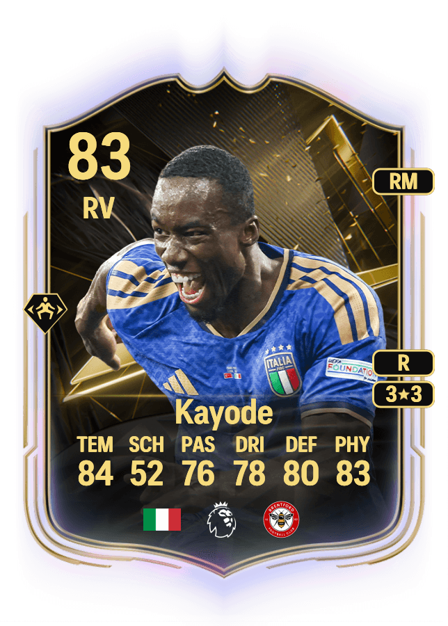 Michael Kayode card