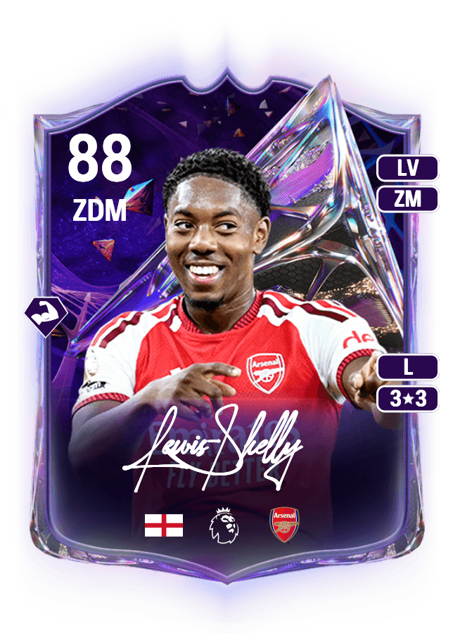Myles Lewis-Skelly card