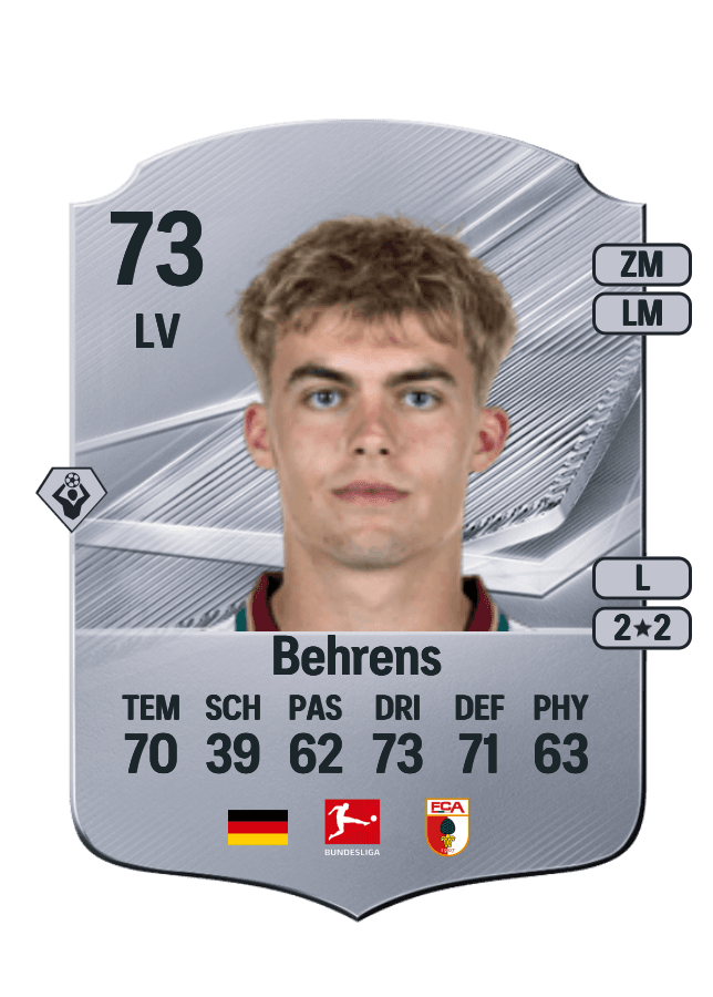 Hennes Behrens card