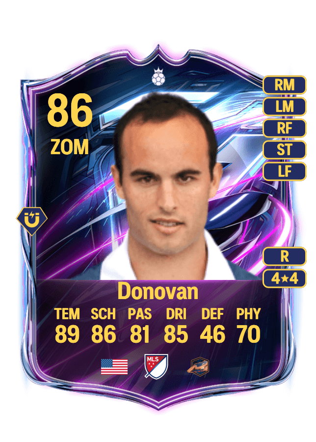 Landon Donovan card
